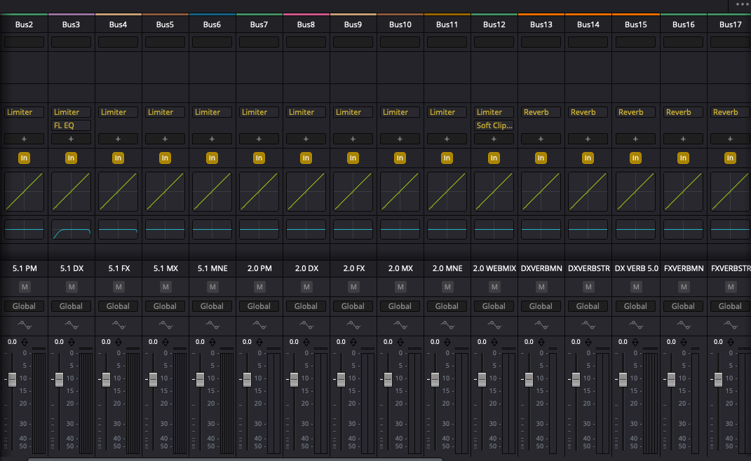 Fairlight 5.1 Mixing Template Image 3