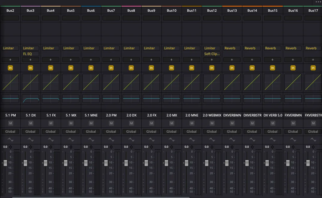 Fairlight 5.1 Mixing Template Image 3