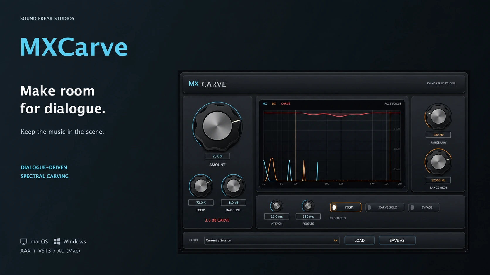 MXCarve dialogue-aware spectral carving plugin for macOS and Windows, AAX and VST3, plus AU on macOS