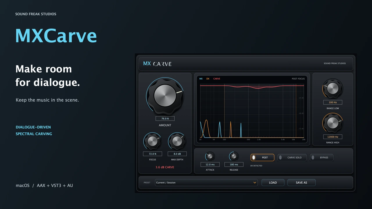MXCarve dialogue-aware spectral carving plugin for macOS, AAX, VST3 and AU
